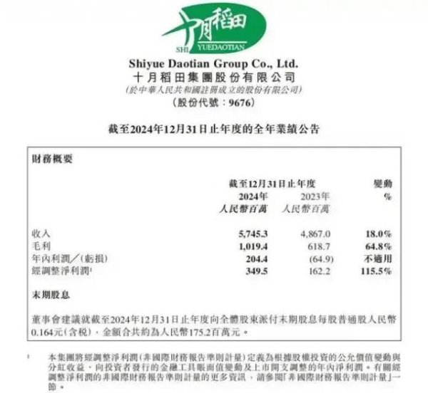 口碑最好的配资平台 十月稻田，站在十字路口的「网红大米」