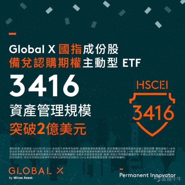 实盘配资公司查询 香港首只备兑认购期权策略ETF–Global X国指成份股备兑认购期权主动型ETF(03416) 资产管理规模已突破2亿美元
