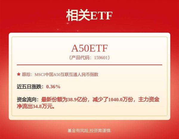 配资实盘开户 宁德时代获得实用新型专利授权：“保险部件、电池装置及用电设备”
